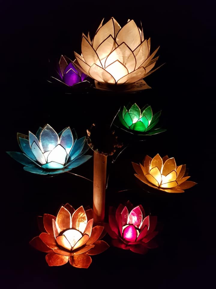8e chakra